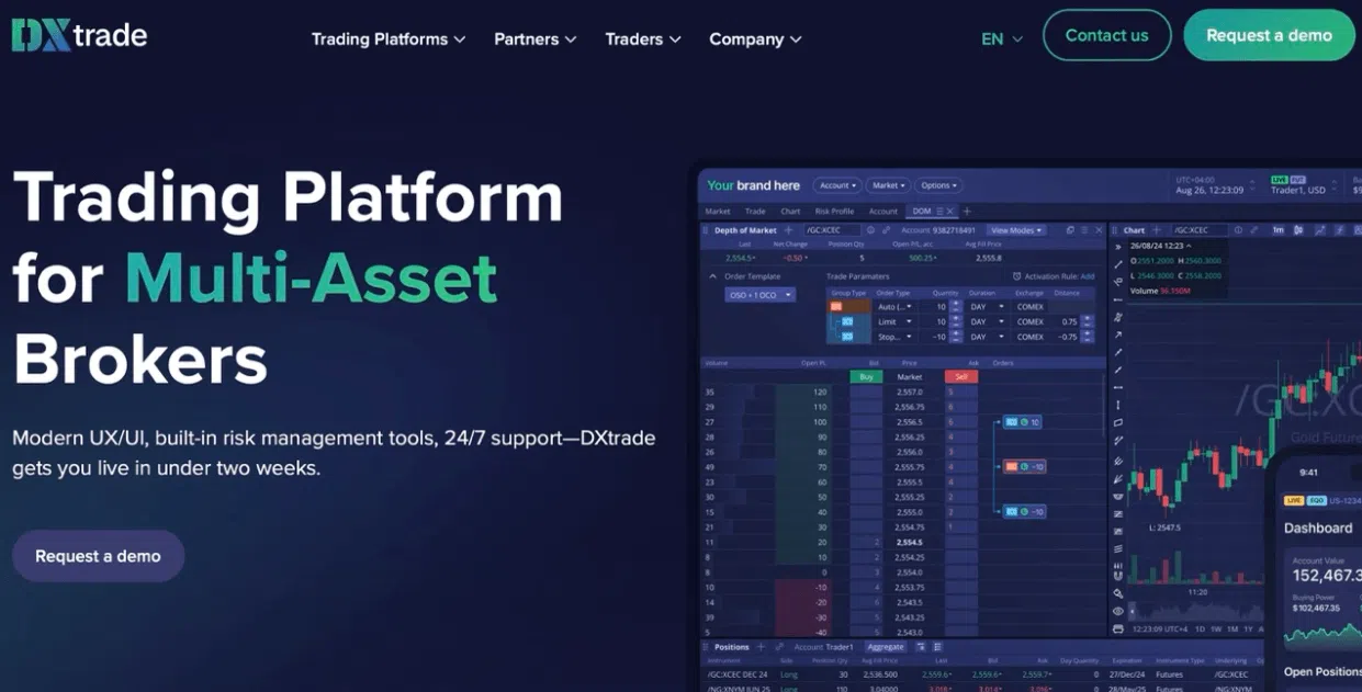 DXTrade forex trading platform