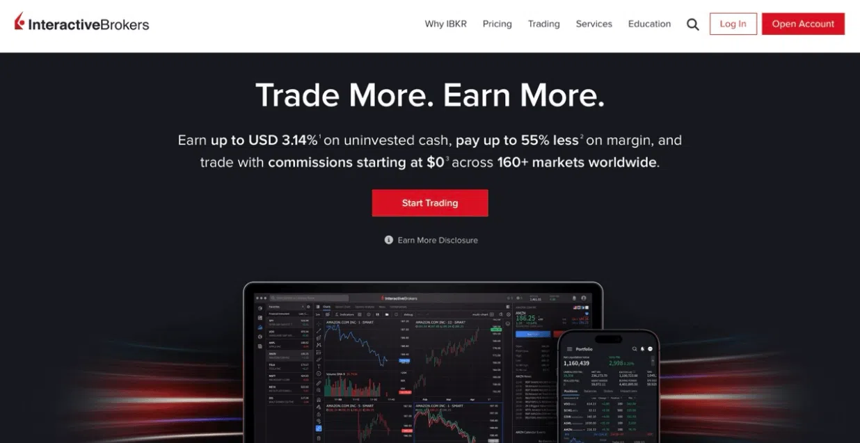 Interactive Brokers