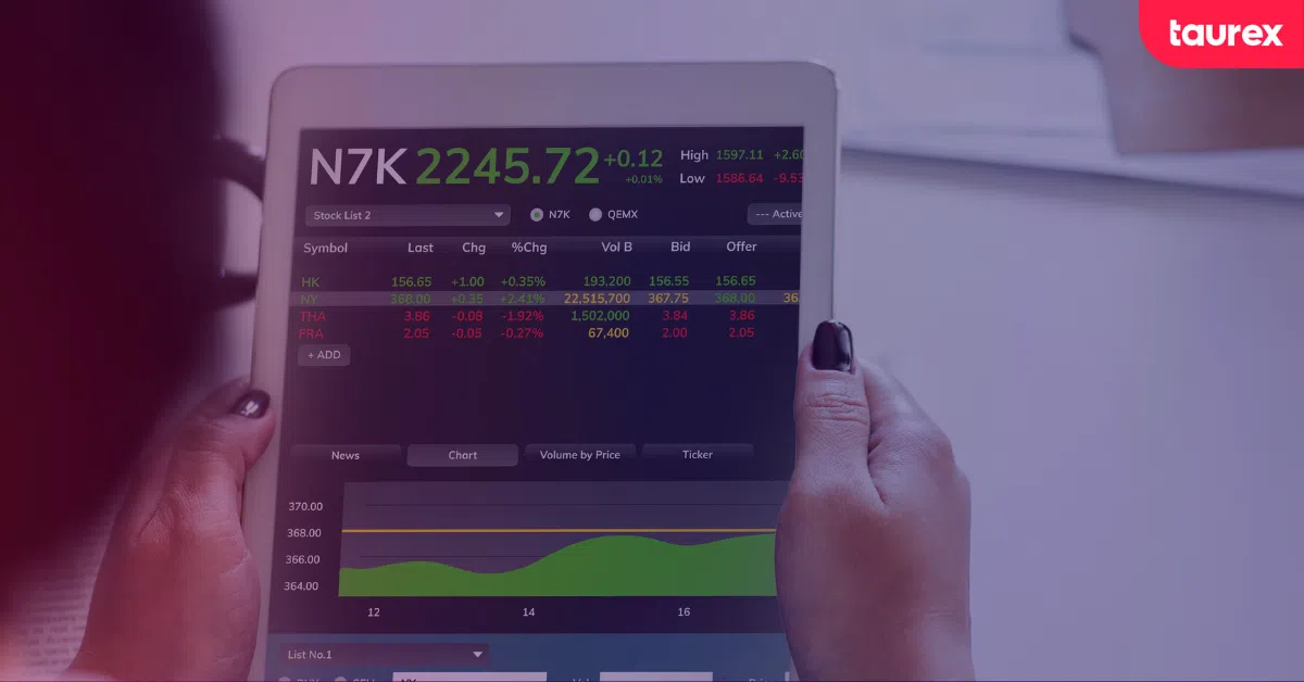 How to open a forex trading account