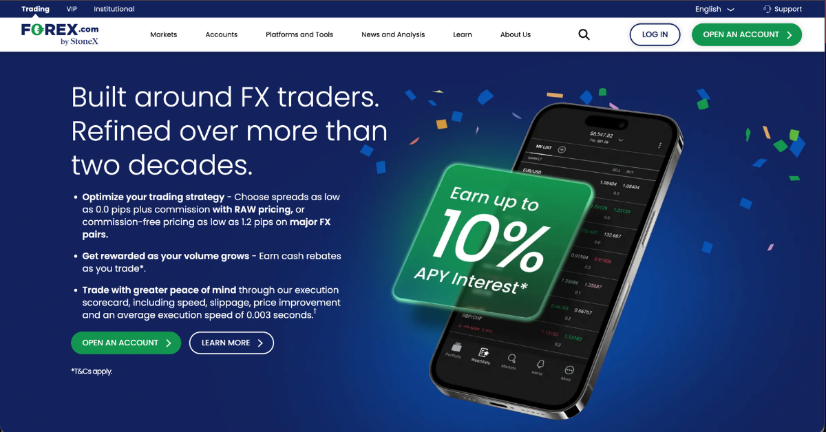 Halaman utama platform FOREX.com