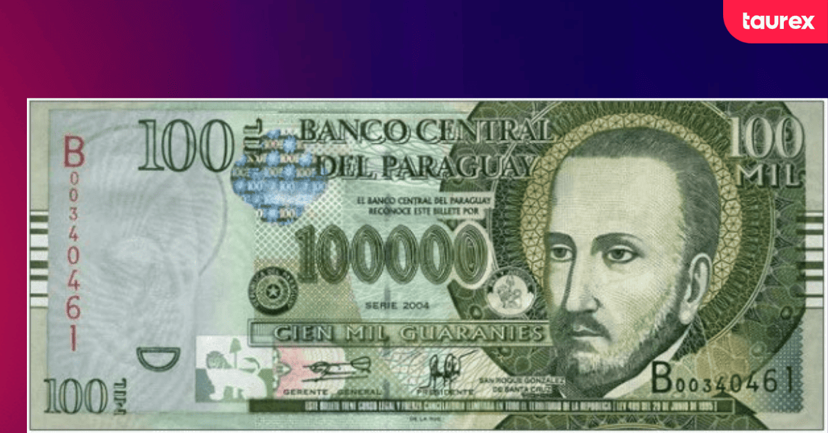Paraguayan Guaraní