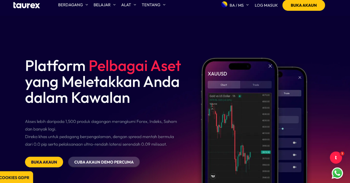 Halaman utama dagangan Forex Taurex