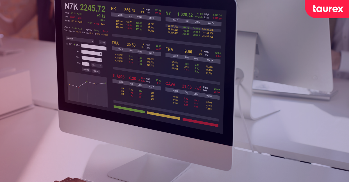 forex trading fees